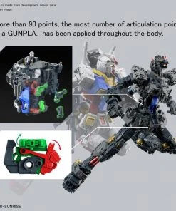 Bandai Gundam Perfect Grade Unleashed PG 1/60 - RX-78-2