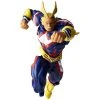 Kaiyodo My Hero Academia Amazing Yamaguchi Revoltech No.019 All Might Anime